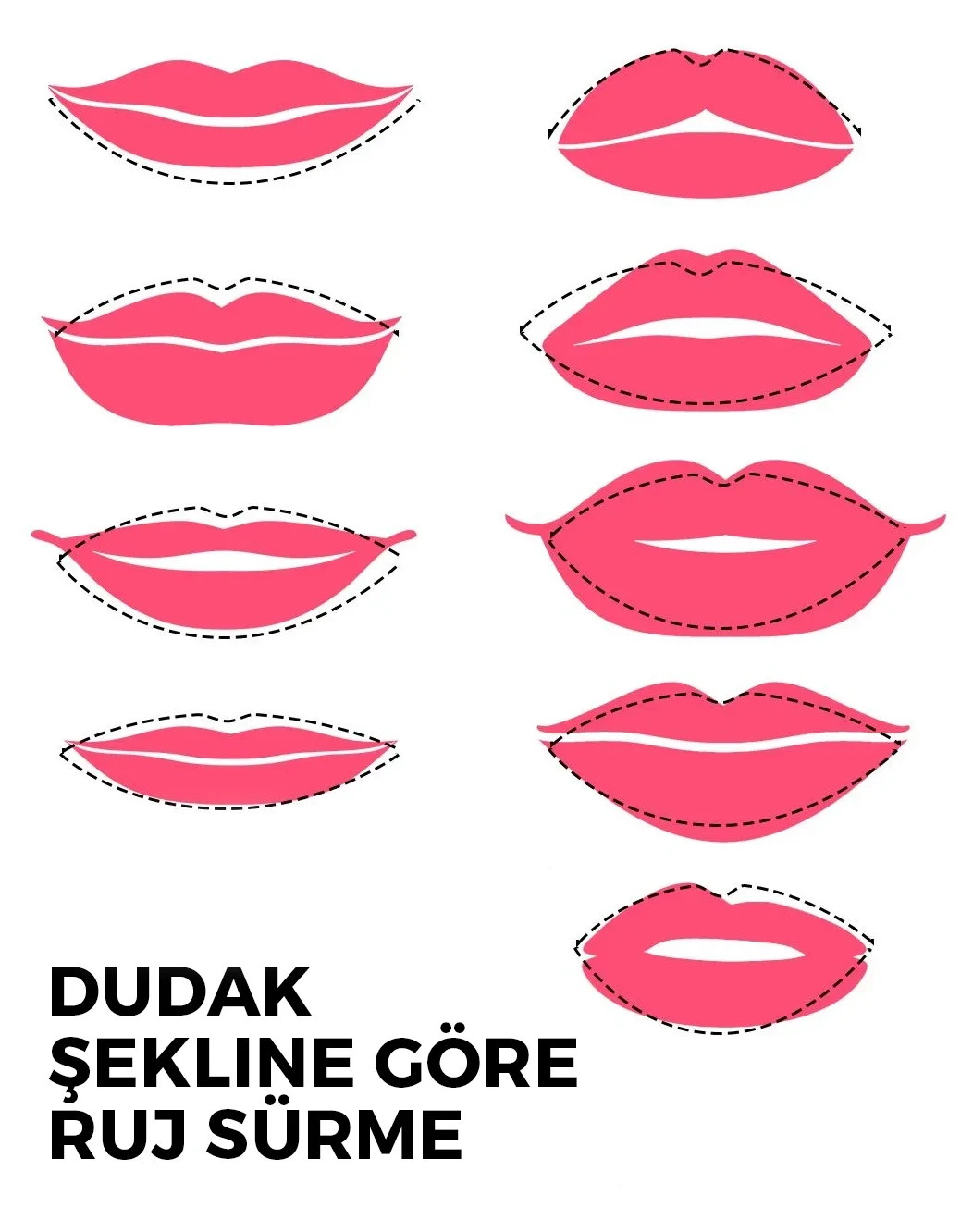 Dudak Şekline Göre Ruj Sürme
