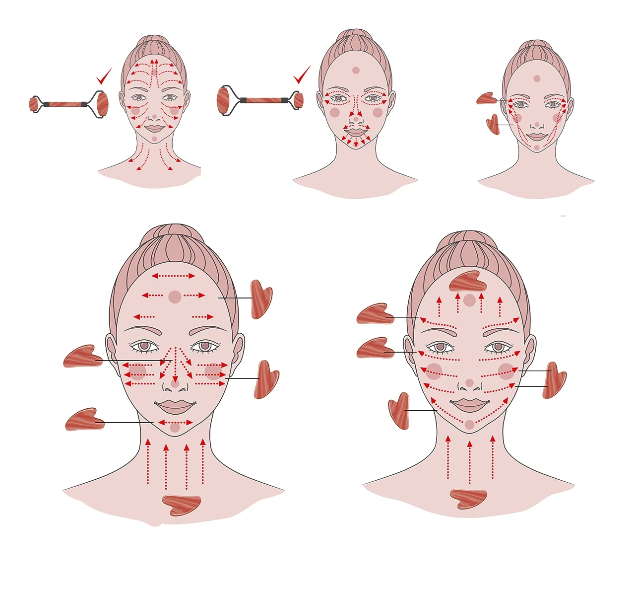 Gua Sha Yüz Masajı